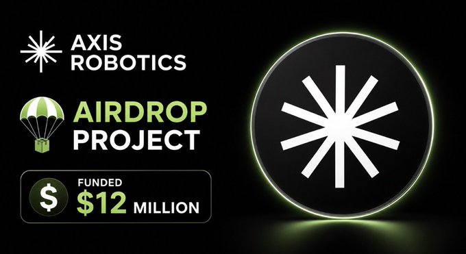 A promotional graphic for Axis Robotics featuring their starburst logo prominently displayed, highlighting their "$12 Million" in funding and announcing an "Airdrop Project" where users can earn points by training AI robots through virtual simulation tasks.