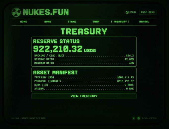 A retro CRT-style screen displaying a 'TREASURY' page on NUKES.FUN, with a reserve status of 922,210.32 USDG and an asset manifest showing treasury liquidity values.