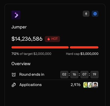 A dark-themed dashboard widget titled 'Jumper' shows $14,236,586 raised, marked 'HOT', at 712% of a $2,000,000 target with a $3,000,000 hard cap, a countdown of 02:16:07:19, and 2,976 applications.