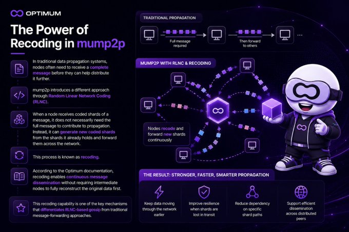 The image features a cartoon character, likely a robot or a computer program, holding up a cube with its arms while standing against a purple background. The caption below the image reads "The Power of Recoding in mump2p In traditional data propagation systems, nodes often need to receive a complete message before they can help distribute it further mump2p introduces a different approach through Random Linear Network Coding (RLNC). When a node receives coded". This text is located directly below the image and provides context about the content of the image.