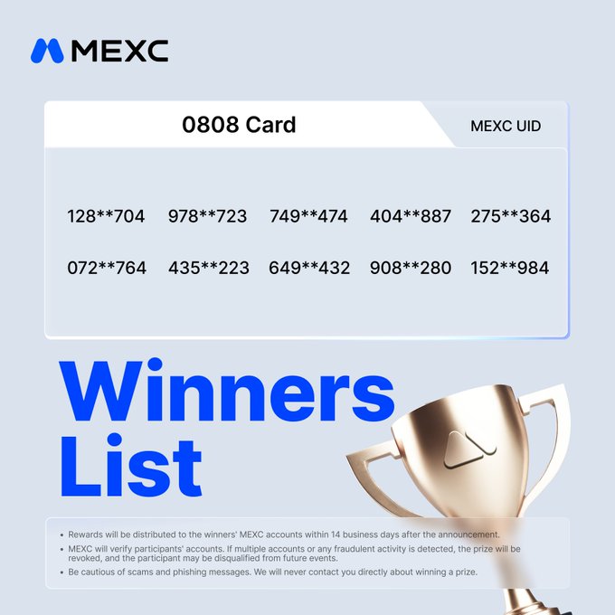 A MEXC exchange announcement showing a '0808 Card' winners list with masked UIDs and a 'Winners List' heading next to a gold trophy.