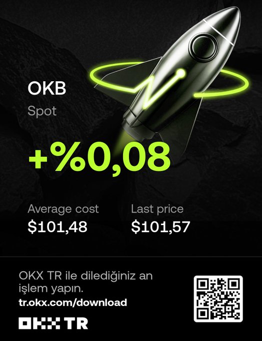 OKX cryptocurrency advertisement featuring a 3D rocket illustration with green neon accents, displaying OKB Spot price change of +%0.08, average cost of $101.48, last price of $101.57, and a QR code linking to tr.okx.com/download.