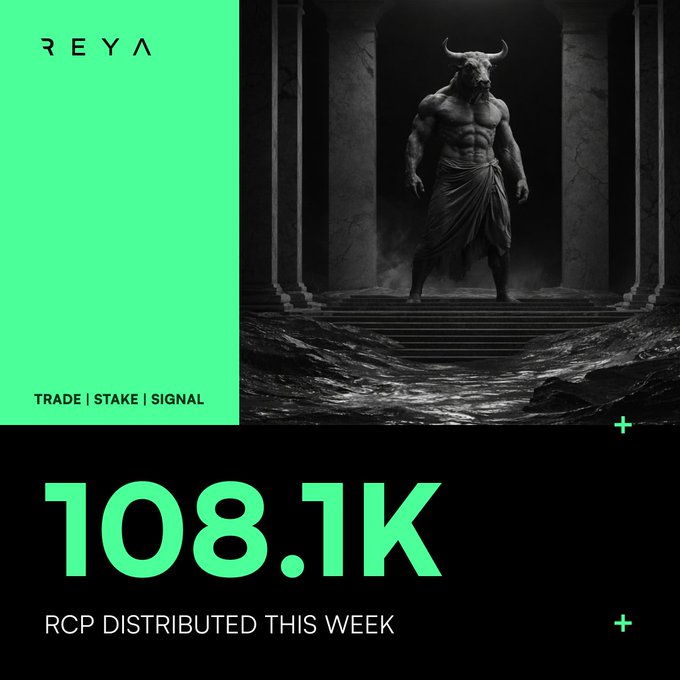 REYΛ announces 108.1K RCP distributed this week, highlighting options to "Trade | Stake | Signal".