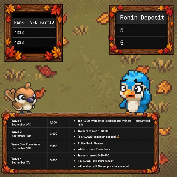 A pixel art style promotional image for Ronin blockchain deposits, featuring a bird and a blue penguin-like character, outlining a four-wave mint schedule from September 14th to 17th with varying tier requirements.