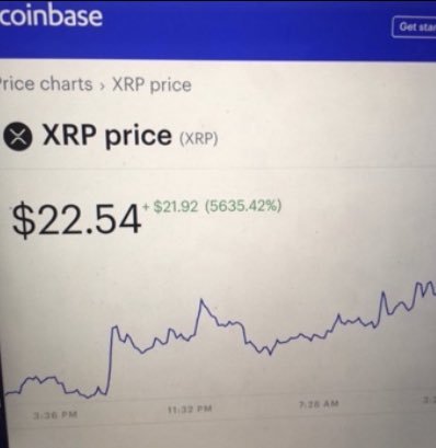 A Coinbase screenshot shows XRP trading at $22.54, up $21.92 (5,635.42%), with a price chart trending sharply upward across timestamps from 3:36 PM to 7:26 AM. The image illustrates an anomalous price spike referenced in the post's claim that XRP "spiked to $22.54 on Coinbase," being used to promote the unrelated "XRP Clarity Coin ($XCC)" token on pump.fun—a classic example of using sensationalized (likely erroneous or manipulated) market data to lure investors into a suspicious new token.