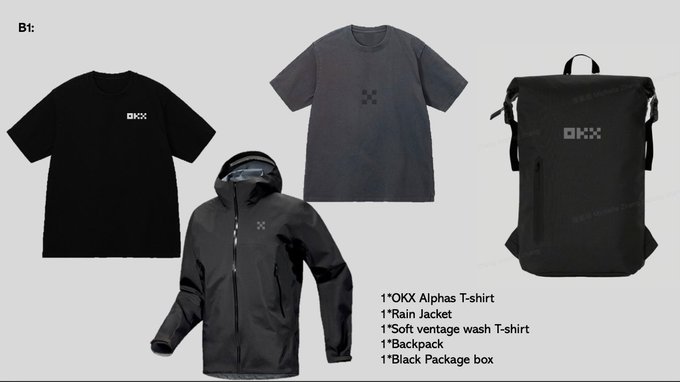A product display showing a bundle labeled 'B1:' that includes a 'OKX Alphas T-shirt', 'Rain Jacket', 'Soft vintage wash T-shirt', 'Backpack', and a 'Black Package box', all branded with the OKX logo.