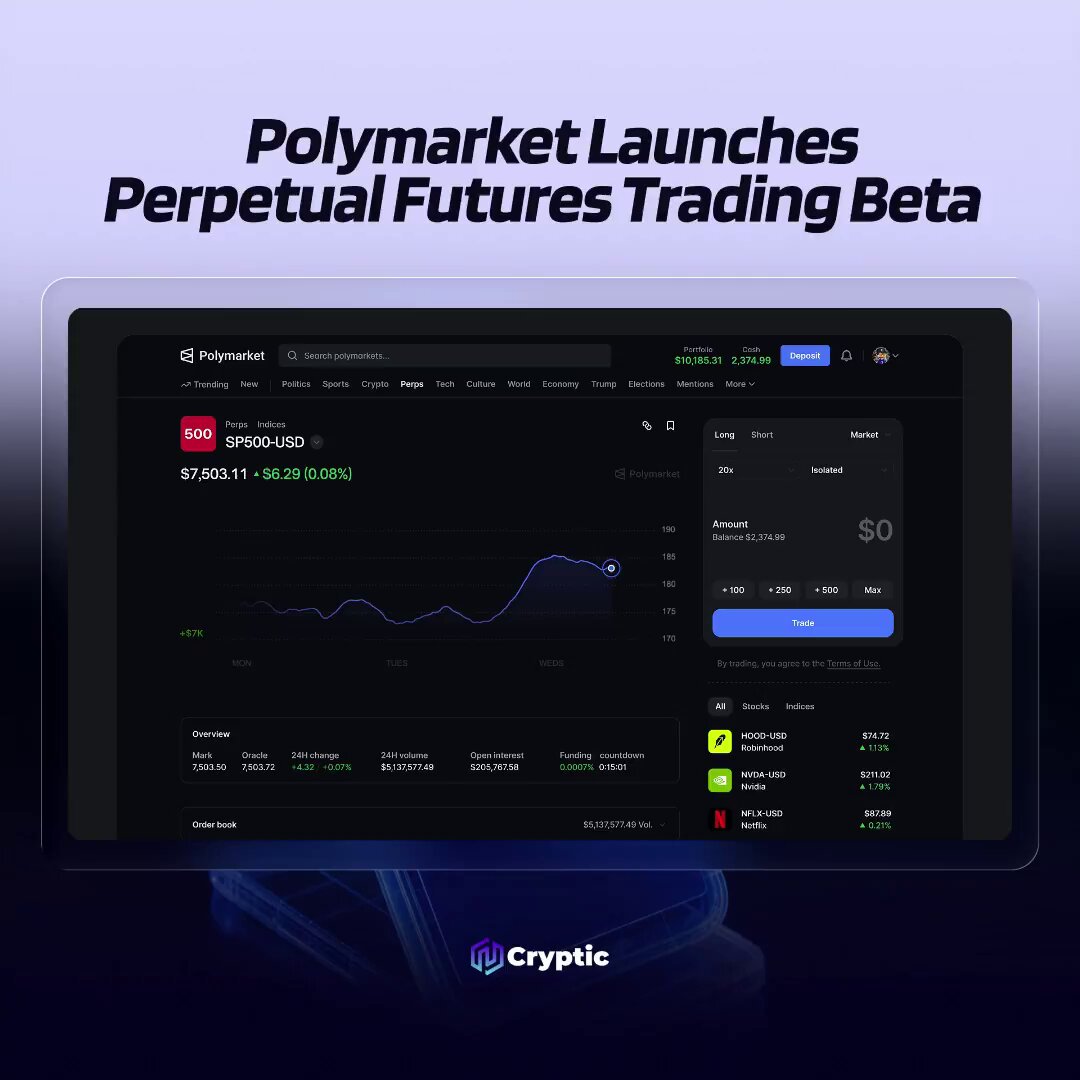 The image shows a screenshot of an Excel worksheet or computer screen displaying information related to PolyMarket's latest launch, specifically the beta version of their perpetual futures trading platform. The spreadsheet offers insights into the selected users who have access to this new feature. As for the post itself, it introduces the Polymarket team and highlights that the beta version is currently available only to select users and will soon be released to a larger audience with plans for gradual expansion over time.