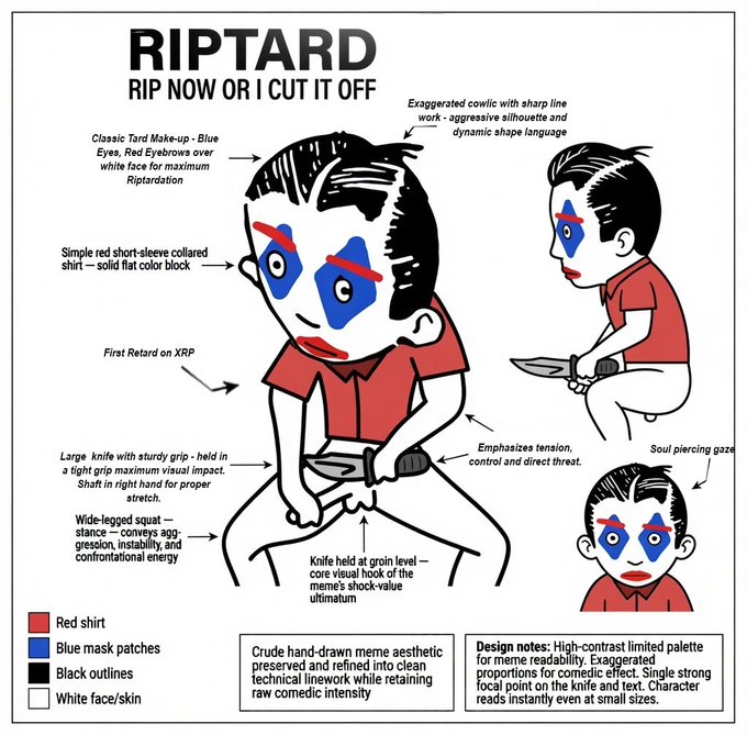 A 'RIPTARD' character design sheet featuring a figure in a red shirt and white face with blue eye patches holding a knife, labeled as the 'First Retard on XRP'.