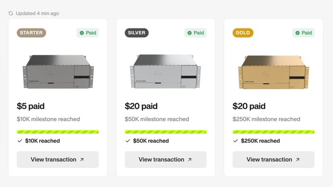 A screenshot of three paid membership tiers labeled 'STARTER', 'SILVER', and 'GOLD', each showing payment milestones of $10K, $50K, and $250K reached respectively.