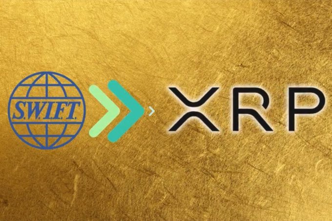 The image shows the SWIFT logo on the left with green and teal arrows pointing to the XRP logo on the right, set against a gold background. The graphic visually represents the post's claim that $XRP could replace the SWIFT banking system.