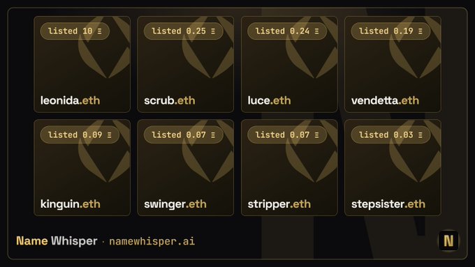 A screenshot from NameWhisper (namewhisper.ai) displays eight .eth domain listings with their respective prices, including leonida.eth (10Ξ), scrub.eth (0.25Ξ), luce.eth (0.24Ξ), vendetta.eth (0.19Ξ), kinguin.eth (0.09Ξ), swinger.eth (0.07Ξ), stripper.eth (0.07Ξ), and stepsister.eth (0.03Ξ).