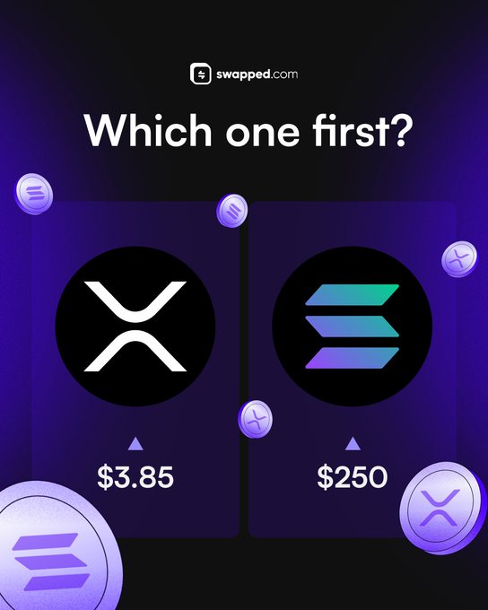 The image is a graphic from swapped.com featuring a dark purple background with the text "Which one first?" and two circular cryptocurrency logos: XRP priced at $3.85 and Solana (SOL) priced at $250, surrounded by floating coin icons, illustrating the post's question about which crypto will hit its target price first.