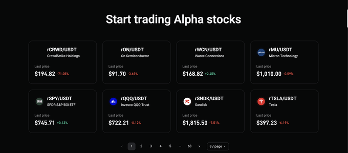A promotional screenshot for Bitget's trading platform displaying "Start trading Alpha stocks" with a grid of 8 tokenized stock tickers (rCRWD, rON, rWCN, rMU, rSPY, rQQQ, rSNDK, rTSLA) showing last prices and percentage changes, illustrating the variety of rToken options available for trading beyond simple tokenization.