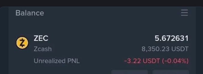 A screenshot of a digital wallet balance showing 5.672631 ZEC (Zcash) valued at 8,350.23 USDT, with an unrealized PNL of -3.22 USDT (-0.04%).