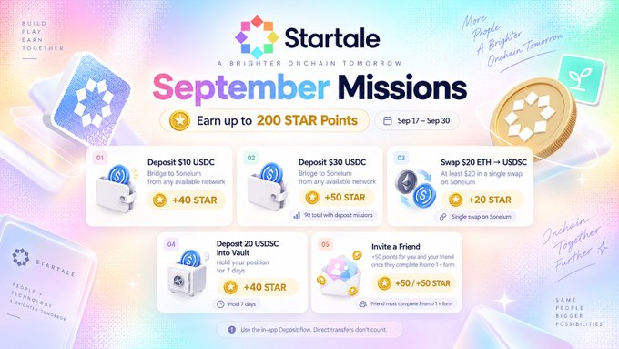 A promotional graphic titled 'Startale September Missions' displaying five tasks to earn up to 200 STAR Points, including 'Deposit $10 USDC' and 'Swap $20 ETH -> USDC'.