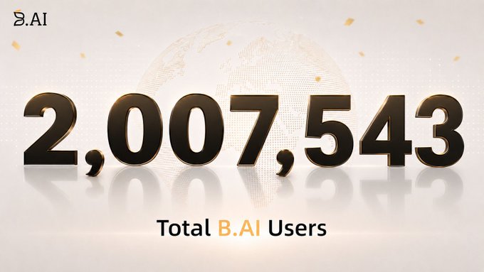 A sleek promotional graphic featuring the B.AI logo displays the bold gold-text statistic "2,007,543 Total B.AI Users," visually celebrating the platform's milestone of surpassing two million users referenced in the accompanying post about the growing AI finance ecosystem.