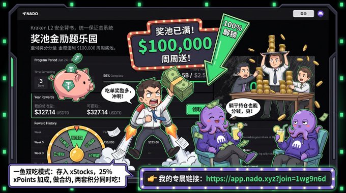 The image is a promotional graphic for Nado's "Kraken L2 Security Cross-Chain Gold Rush" airdrop campaign, featuring a $100,000 USDTO prize pool that is fully unlocked (100%), with cartoon characters including a businessman holding cash and purple Kraken mascots. It highlights a 25% xPoints boost for depositing xStocks and displays a referral link (https://app.nado.xyz?join=1wg9n6d), promoting Nado as a safer Perp DEX alternative compared to smaller platforms prone to rug pulls or hacks.