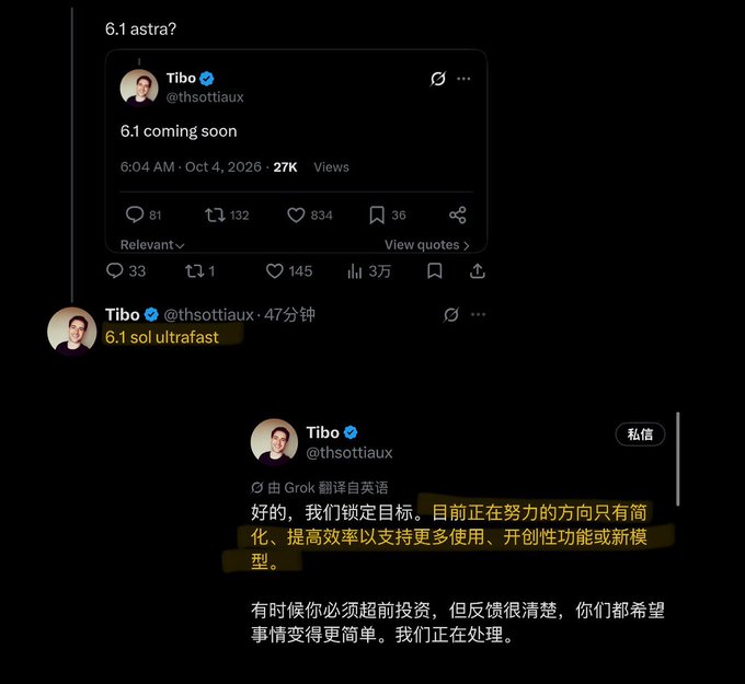 The image displays a screenshot of a tweet from Tibo (@thsottiaux) stating "6.1 coming soon" with 27K views, followed by a follow-up tweet confirming "6.1 sol ultrafast," and a Chinese-translated reply from Grok outlining their focus on simplification, efficiency, and new features.