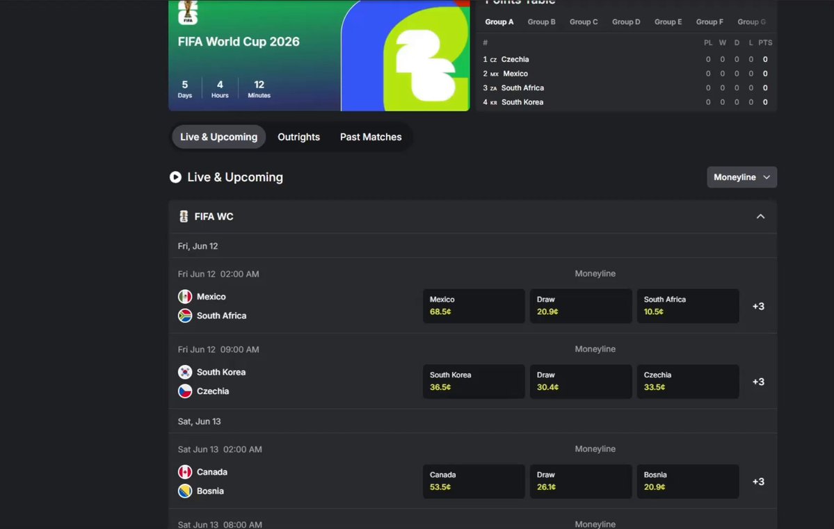 The image displays a computer screen that has a website open, showing details of the FIFA World Cup 2026 event. It features a list of 48 teams participating, along with their respective positions in the tournament. Additionally, there are 35 days remaining until the official opening day and a single new piece of trading infrastructure being built for this particular event. The post also highlights that @predofficial will provide public access to the tournament's winner.