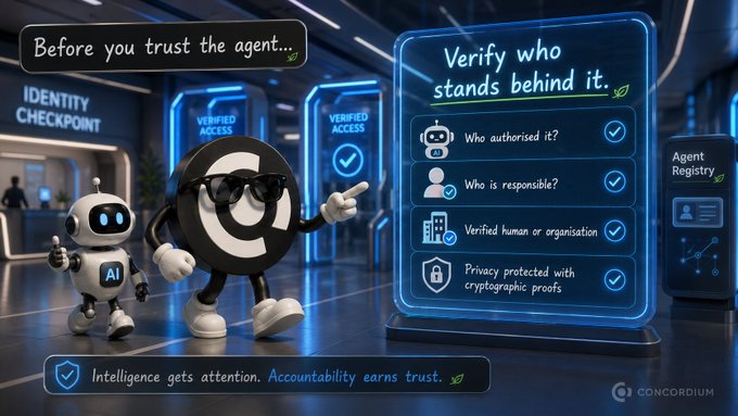 A futuristic graphic featuring AI-themed mascots and text reading 'Before you trust the agent... Verify who stands behind it' from CONCORDIUM, highlighting identity verification and accountability.