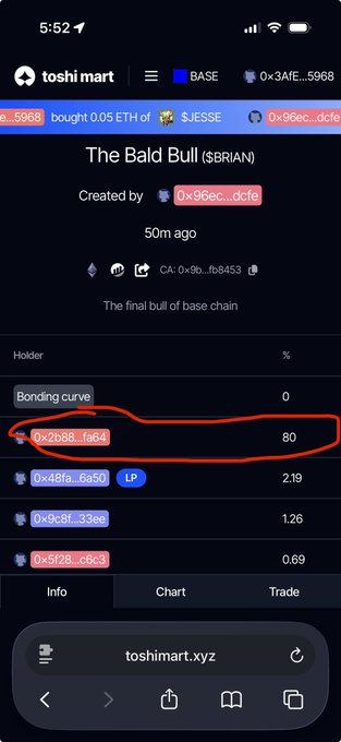 The image shows a Toshi Mart page for "The Bald Bull ($BRIAN)" token on Base chain, displaying a holder distribution table where address 0x2b86...fa64 holds 80% of the supply (circled in red), supporting the post's claim that 80% of the supply is effectively burned/locked since Brian Armstrong never sells due to Coinbase compliance.