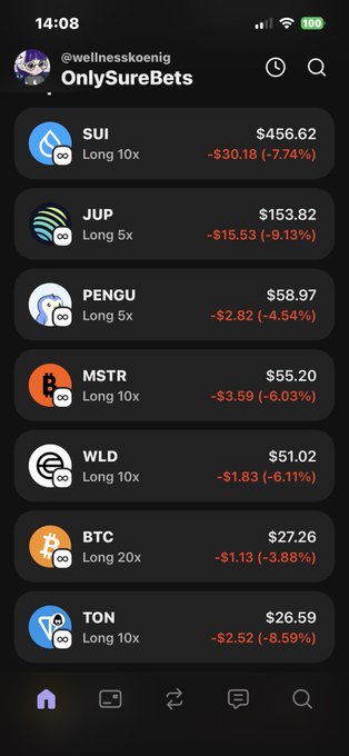 The image shows an iPhone screen of a website called "onlysurebets", with information about different cryptocurrencies displayed, including Bitcoin, Penguin, and Long 10x options along with current prices. The post seems to be a discussion about these cryptocurrency options or a comparison between them.