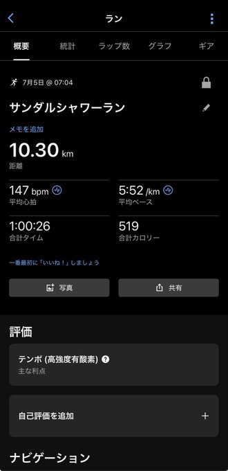 A Japanese-language running app summary showing a 10.30 km run (サンダルシャワーラン) on July 5 with an average pace of 5:52/km.