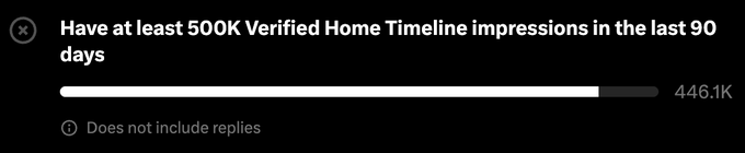 A close-up of a progress bar showing 446.1K toward the requirement of '500K Verified Home Timeline impressions in the last 90 days' for an enrollment program.