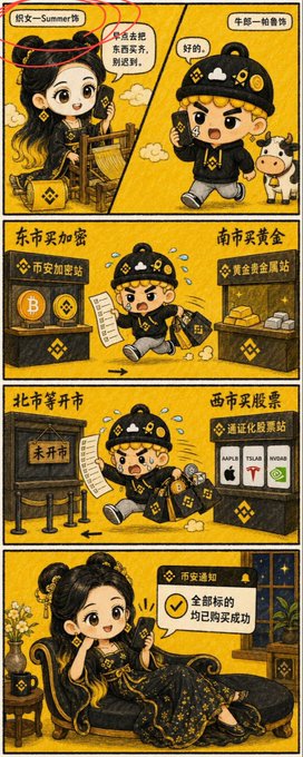 A Chinese-language comic strip with four panels showing cartoon characters trading stocks, cryptocurrency, and real estate, ending with a woman receiving purchase notifications on her phone.