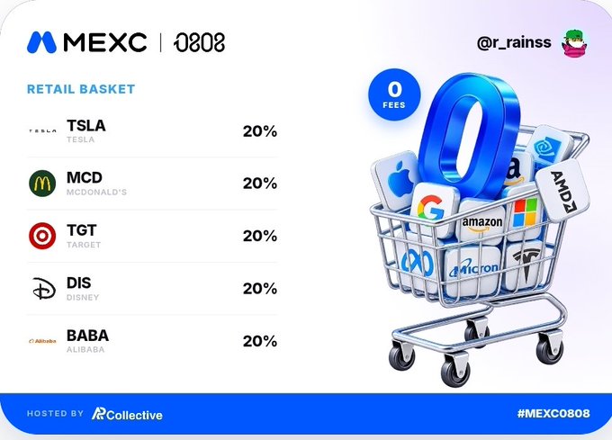 MEXC 0808 promotional graphic showing a Retail Basket with equal 20% allocations to TSLA, MCD, TGT, DIS, and BABA, hosted by @r_rainss and R Collective.
