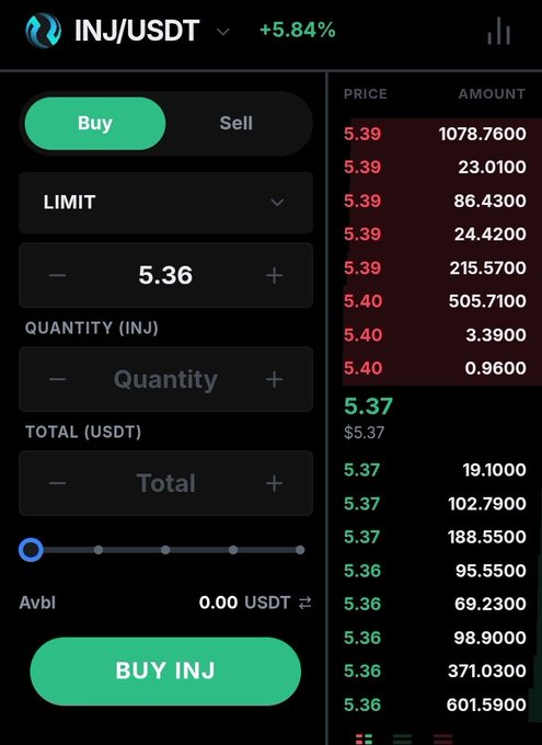 A screenshot of an investing app displaying a chart with various stocks' values, including Bitcoin (BTC) and Ethereum (ETH), that are down in their respective markets. The Bitcoin market has dropped by 7% while the Ethereum market has crashed by 14%. The trading interface is showing that the Buy Inj button is currently down at $5.36, indicating an ongoing buying process for a stock like Bitcoin or Ethereum. Another stock listed here is @injective with its value at $6+ as it's been up in price at the moment. The post also mentions @truck, which could possibly be related to the Bitcoin trading app if it has a connection or if there are any updates on that particular cryptocurrency.
