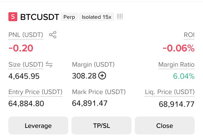 The image shows a short BTCUSDT perpetual position with 15x isolated leverage, currently showing a small PNL of -0.20 USDT (-0.06% ROI) at an entry price of 64,884.80 with a mark price of 64,891.47. This aligns with the challenge post's second DCA short entry at 65,400, displaying the active position details and relevant price levels.