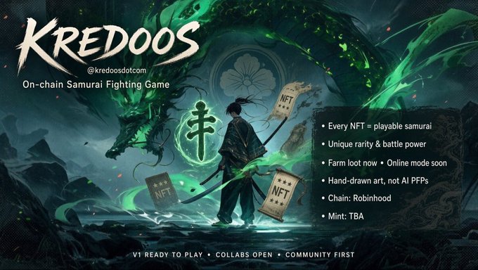 The promotional image showcases "Kredoos," an on-chain Samurai Fighting Game, featuring a stylized samurai warrior holding a katana surrounded by glowing green mystical energy and dragon imagery. The header displays the Kredoos logo and handle @kredoosdotcom, while key features listed on the right include "Every NFT = playable samurai," "Unique rarity & battle power," "Farm loot now • Online mode soon," "Hand-drawn art, not AI PFPs," "Chain: Robinhood," and "Mint: TBA." The bottom banner notes "V1 READY TO PLAY • COLLABS OPEN • COMMUNITY FIRST," with NFT scrolls floating around the central character, visually reinforcing the post's emphasis on each NFT functioning as a playable samurai warrior with unique rarity and value within the game's ecosystem.