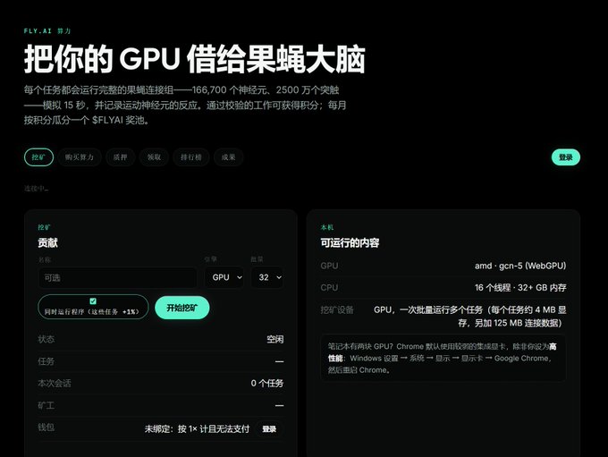 The image shows a Chinese-language website for "FLY.AI" titled "把你的 GPU 借给果蝇大脑" (Lend your GPU to the fruit fly brain), featuring a dark-themed dashboard where users can donate GPU power to simulate connections between approximately 166,700 neurons and 2,500 synapses of a fruit fly brain for $FLYAI rewards. The interface displays hardware specifications (amd·gcn-5 WebGPU, 16 cores, 32+ GB memory) and a "开始挖矿" (Start Mining) button, corresponding to the Ronin chain project by Alex Titonis of Treasure DAO that simulates a real male fruit fly's central nervous system at roughly 1.4ms per step.