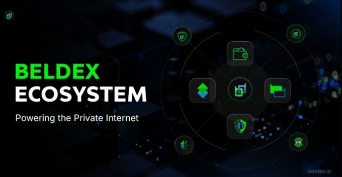 A promotional graphic for the 'BELDEX ECOSYSTEM' with the tagline 'Powering the Private Internet,' showing various product icons including security, file, and wallet features.