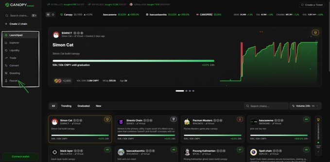 A screenshot of the Canopy crypto tracking platform showing a launchpad interface for 'Simon Cat' with a green price chart and various other crypto chains listed below.