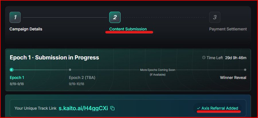 A campaign dashboard for the "Kaito Katalyst x Axis Robotics" showing step 2 of 3 ("Content Submission") currently active, with "Epoch 1 · Submission in Progress" (8/19-9/18) and 29d 9h 46m remaining, alongside a unique referral link "s.kaito.ai/H4ggCXt" and an "Axis Referral Added" confirmation checkmark, illustrating the successful linking of the Axis Robotics account mentioned in the instructions.