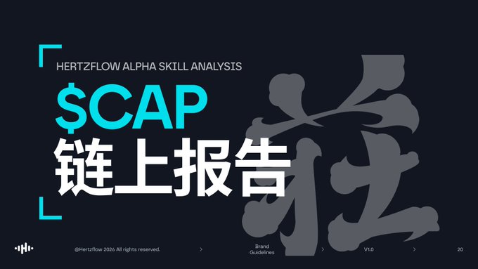 A dark blue presentation slide titled "HERTZFLOW ALPHA SKILL ANALYSIS" featuring "$CAP" in bold teal text and "链上报告" (On-chain Report) in large white characters, with the page numbered 20 and dated 2026. The slide introduces an on-chain analysis of the $CAP token's distribution following its TGE, aligning with the post's discussion of chip control by the project party.