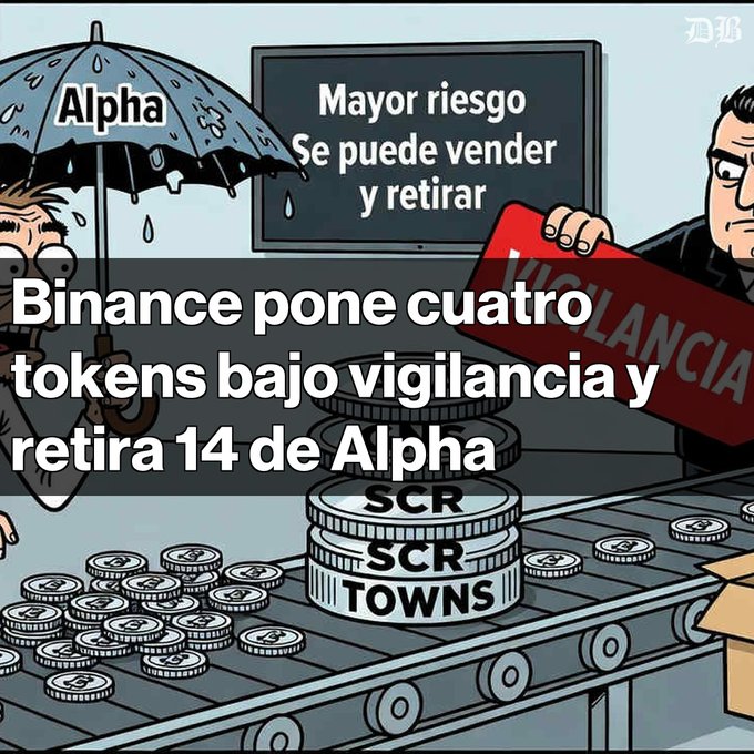 A cartoon showing a character under an 'Alpha' umbrella while another figure uses giant scissors labeled 'VIGILANCIA' to cut coins on a conveyor belt, with text: 'Binance pone cuatro tokens bajo vigilancia y retira 14 de Alpha'.