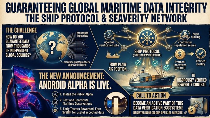 An infographic for 'THE SHIP PROTOCOL & SEAVERITY NETWORK' announcing 'ANDROID ALPHA IS LIVE' for guaranteeing global maritime data integrity, with a call to action to register.