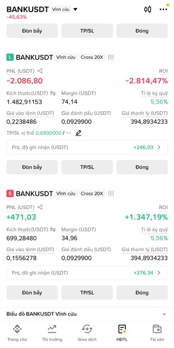 A Binance mobile app trading interface showing LONG and SHORT positions for the BANKUSDT pair with significant ROI percentages.