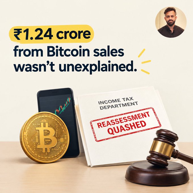 A promotional graphic with the text '₹1.24 crore from Bitcoin sales wasn't unexplained,' showing a Bitcoin coin, a phone displaying a stock chart, an 'Income Tax Department Reassessment Quashed' document, and a judge's gavel.