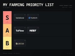 The image displays a tier list titled "MY FARMING PRIORITY LIST," ranking projects for farming: Variational and TxFlow at "S" and "A" tiers, with Arcus at "B" tier. The post highlights these same projects—@TxFlow_L1 and @arcus_xyz—as top farming opportunities for experienced DEX traders.