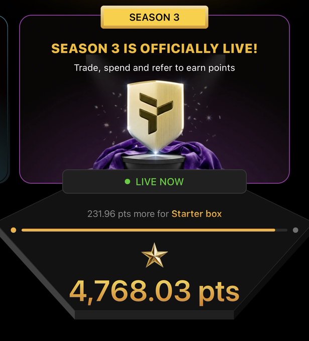 A 'Season 3 is officially live!' mobile app screen showing a gold emblem, a 'Live Now' indicator, a progress bar, and a points total of '4,768.03 pts' with text mentioning 231.96 pts more for a Starter box.