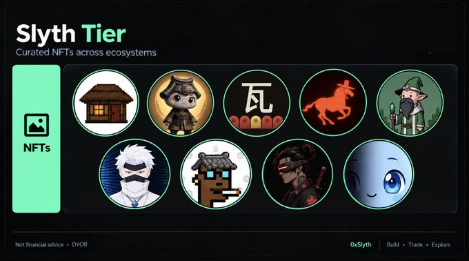 The image displays a "Slyth Tier" NFT showcase titled "Curated NFTs across ecosystems," featuring nine circular NFT icons including a house, an East Asian character, a kanji symbol, a red horse, an elf-like figure, and various stylized character portraits, branded with the "0xSlyth" logo.

This aligns with the post's message by visually highlighting early NFT collections to watch, supporting the promotion of GIWA's emerging NFT ecosystem before it gains mainstream attention.