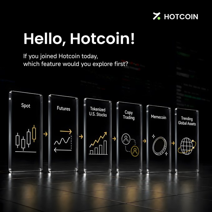 A sleek Hotcoin promotional graphic welcomes new users with the headline "Hello, Hotcoin!" and asks which feature they would explore first, displaying six illuminated glass panels representing Spot, Futures, Tokenized U.S. Stocks, Copy Trading, Memecoin, and Trending Global Assets—perfectly complementing the post's engagement campaign inviting participants to choose their preferred trading feature for a chance to win USDT.