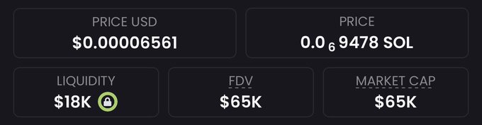 The image shows a screenshot of a trading app's price history for a cryptocurrency called "0x66SL", which has been listed at $65,000 over the past five days. The app displays the current price as $65,000, with a green circle indicating that it is ready to trade. The post also mentions that there are five different prices available on the app's history for this cryptocurrency.