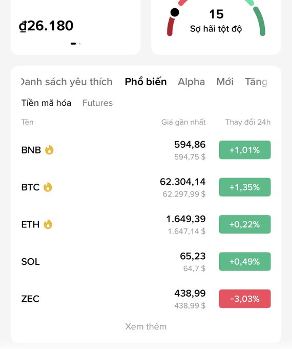 The image shows a screenshot of an excel spreadsheet with several rows and columns displaying cryptocurrency values for various exchanges. The top left corner of the image says "týn giấc mơ ," which translates to "I think this is good." On the right side, there are several different names of Bitcoins written out in Vietnamese. In total, there are a dozen names visible on the page, each representing a specific Bitcoin that has been listed by different exchanges. The image also provides information about the current value of Bitcoin at 1 cent and 3 quarters. This spreadsheet offers insight into the fluctuations and trends within the cryptocurrency market as well as its popularity among users in Vietnam.