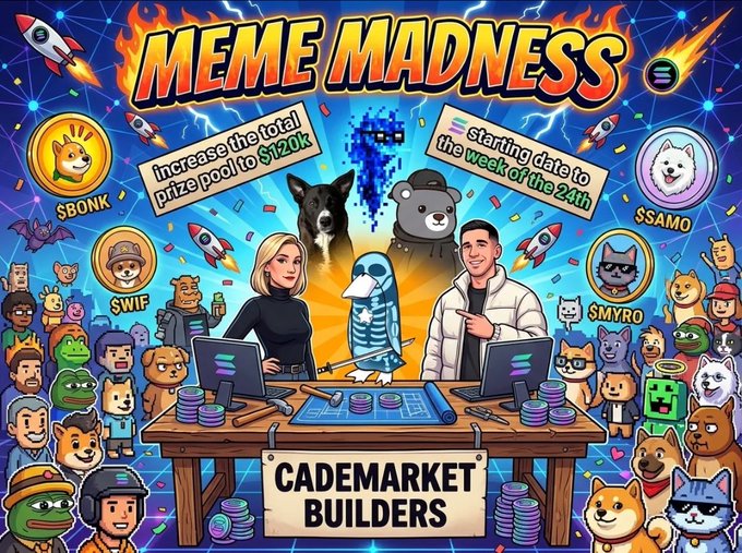 A vibrant promotional graphic for "Meme Madness" by CadeMarket Builders announces a 7-day meme prediction event starting August 27 at 1 AM ET with a $120K prize pool, featuring cartoon characters including Doge, Pepe, Shiba Inu, and other meme icons trading at desks with Solana ($BONK, $WIF, $MYRO, $SAMO) tickers displayed around the scene.