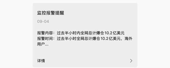A Chinese-language monitoring alert notification dated 09-04 titled '监控报警提醒' (Monitoring Alert Reminder), reporting that over the past half hour, a total of $1.02 billion in liquidations occurred globally across the network.